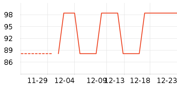 ������������������ʷ�۸�