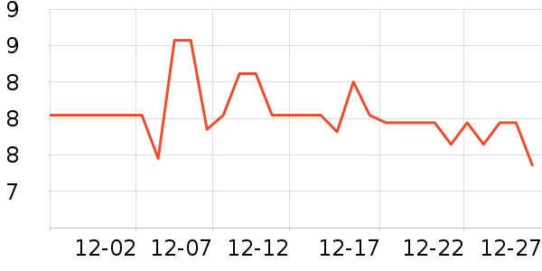 ��·���������ʷ�۸�