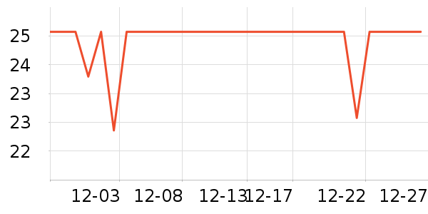 �ɸ����沿������ʷ�۸�