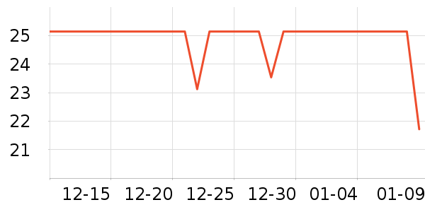 �ɸ����沿������ʷ�۸�