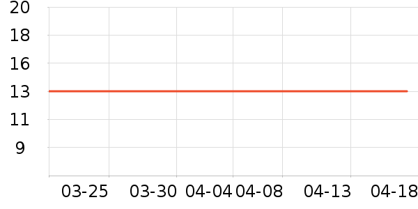 �ʰ���޹������ʷ�۸�