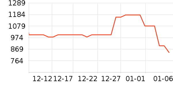 �޼�G�����ʷ�۸�