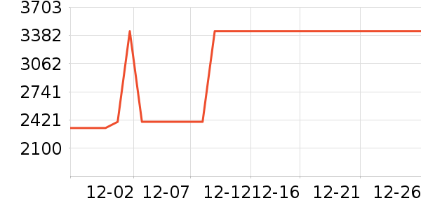 ��̫��ˮ����ʷ�۸�