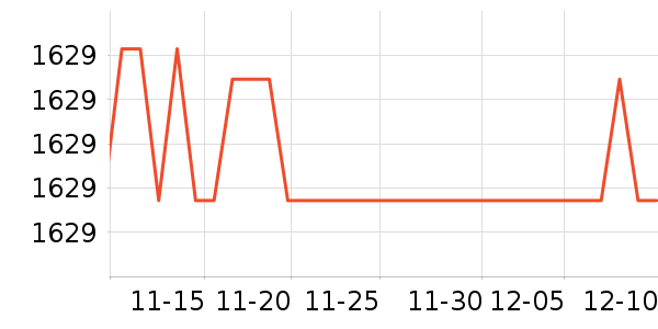 ��������������ʷ�۸�