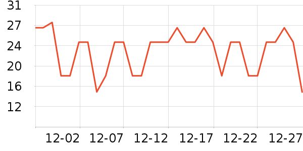 ������������ʷ�۸�