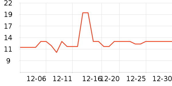 ��ʿ����Ͳ��/�����ʷ�۸�