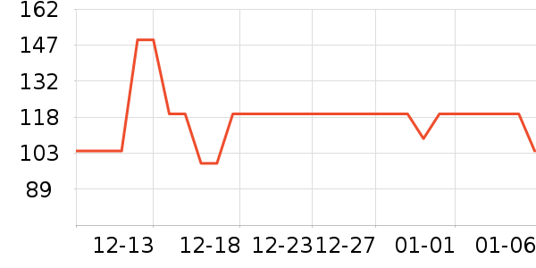 ů�г���ţ����ʷ�۸�