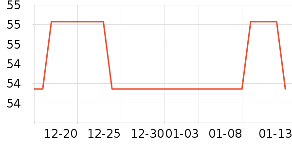 ���и���ʳ��ά��ʷ�۸�