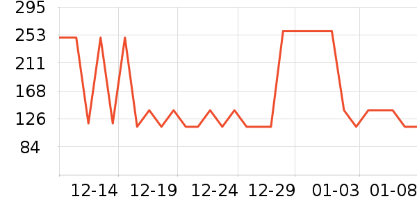 ѼѼ���޷���ʷ�۸�