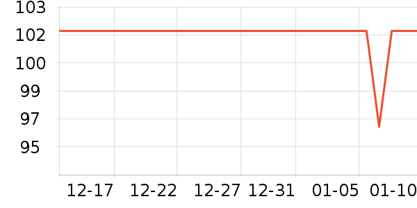 ��è��ʳ��ʷ�۸�