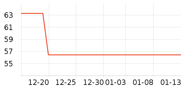 ����������ʷ�۸�