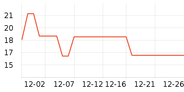 �����¼��/������ʷ�۸�