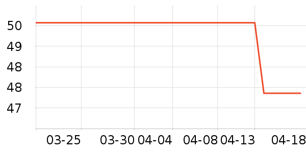 �ӻ�¥��ʳ��ζ��ʷ�۸�