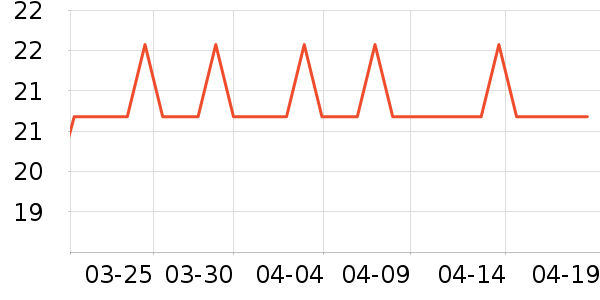 ���Ͻ�������ʷ�۸�