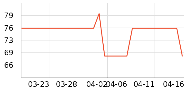 ������������ʷ�۸�