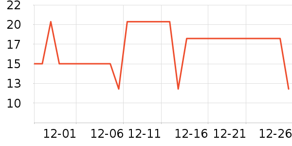 �������/��/����ʷ�۸�