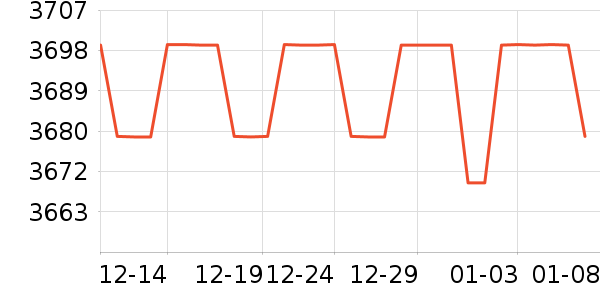 ��������ӡ����ʷ�۸�