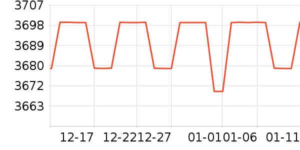 ��������ӡ����ʷ�۸�