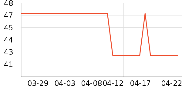 ����������ʳ��ʷ�۸�