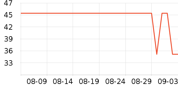 �ʼǱ������ʷ�۸�