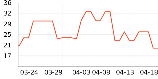 �ƹ��ǹ���ʳ��ʷ�۸�