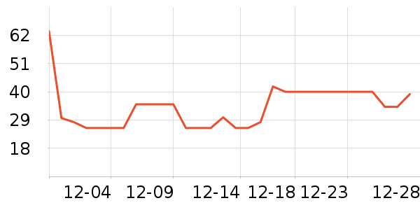 ������ϴ��ˮ��ʷ�۸�