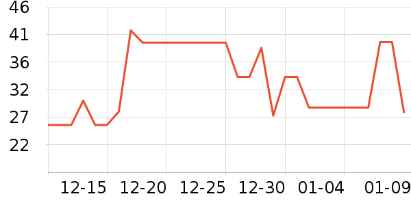 ������ϴ��ˮ��ʷ�۸�