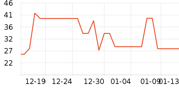 ������ϴ��ˮ��ʷ�۸�