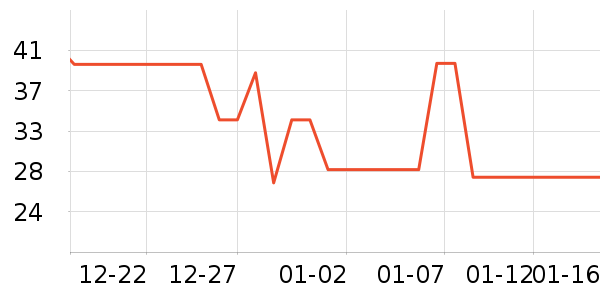 ������ϴ��ˮ��ʷ�۸�