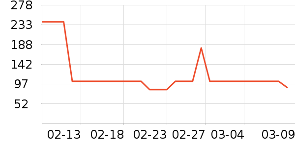 Jeko��Jeko����������ʷ�۸�