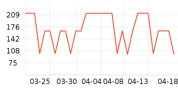 С�ܵ��ȷ�����ʷ�۸�