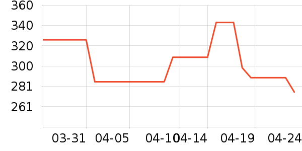 Ʒʤ��Я/�ƶ���Դ��ʷ�۸�