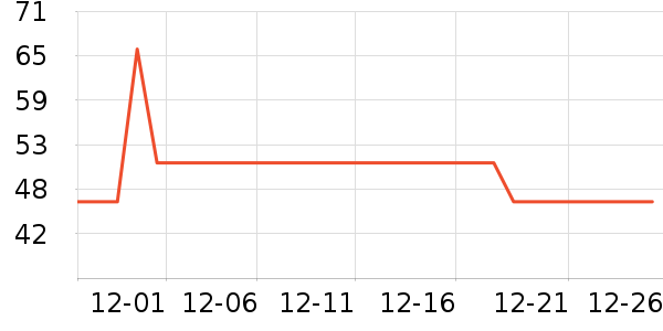 �˵�����Ҿ���Ʒ��ʷ�۸�