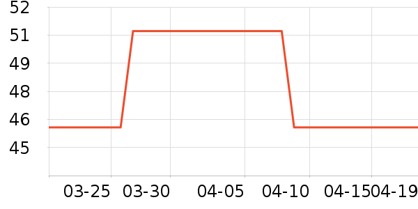 �˵�����Ҿ���Ʒ��ʷ�۸�