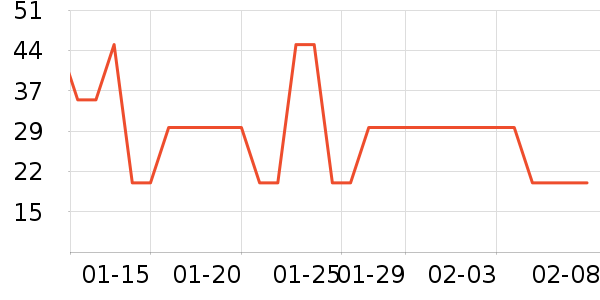 �Ѱ���������/Ͱ��ʷ�۸�