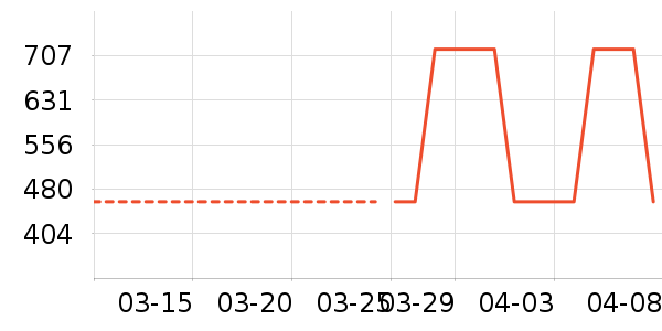 ��Ϊ�����ֱ���ʷ�۸�