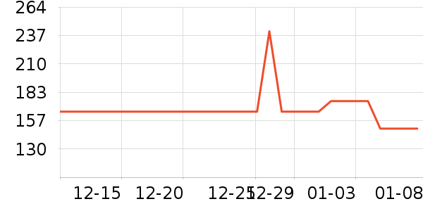 ���ĵ紵����ʷ�۸�