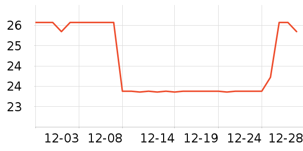 ���ʴ�������ʷ�۸�