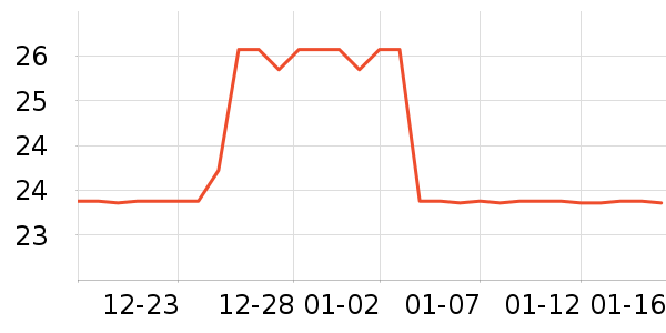 ���ʴ�������ʷ�۸�