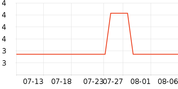 ħ������������ױ������ʷ�۸�