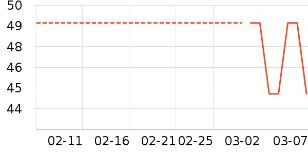 ��������ά����/������/����п����ʷ�۸�