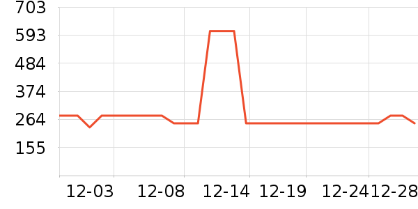 361���˶�Ь��ʷ�۸�