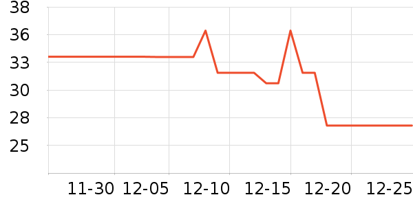 ��ʱ�ɿ�����ʷ�۸�