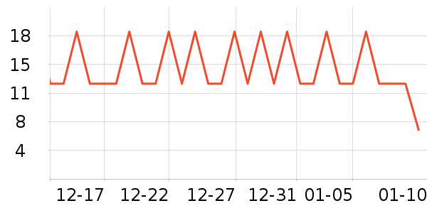 ˮ��ʿ���������ʷ�۸�