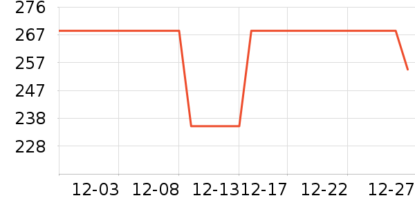 ������ͨ�ýŵ���ʷ�۸�