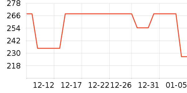 ������ͨ�ýŵ���ʷ�۸�