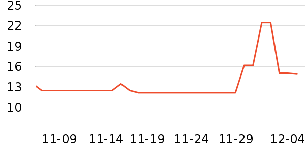 �𵾹��ǹ���ʳ��ʷ�۸�