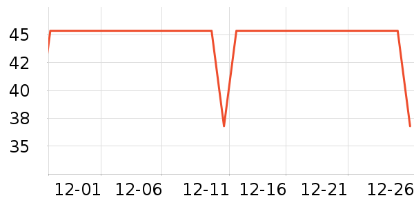 �ټ�������������ʷ�۸�