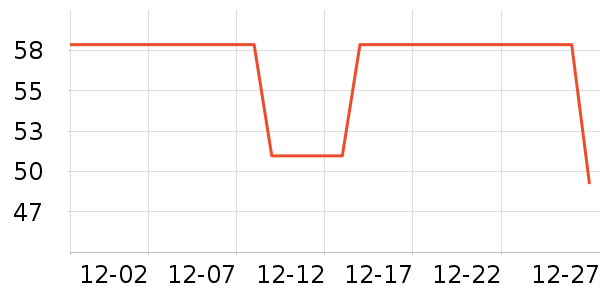 ����������������Ʒ��ʷ�۸�