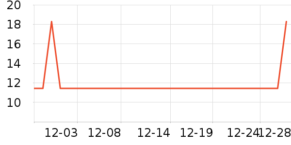 �󸻵Ϲ���ʳ��ʷ�۸�